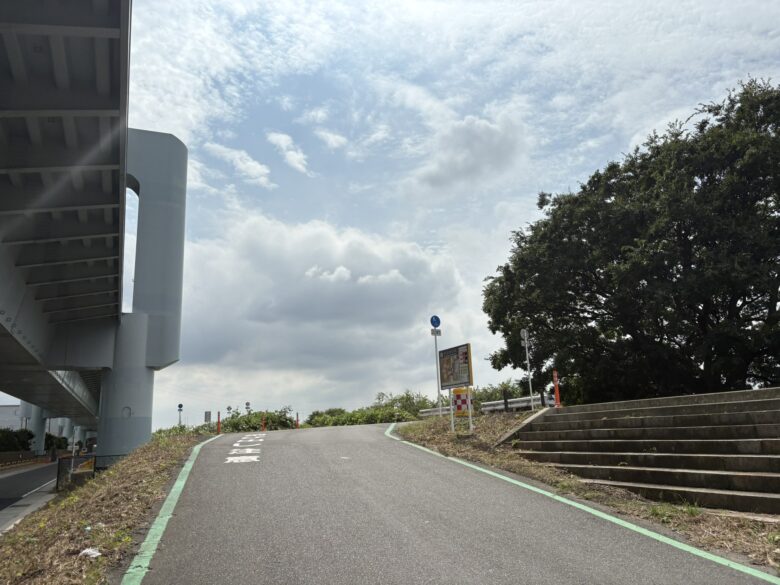 川とのふれあい公園