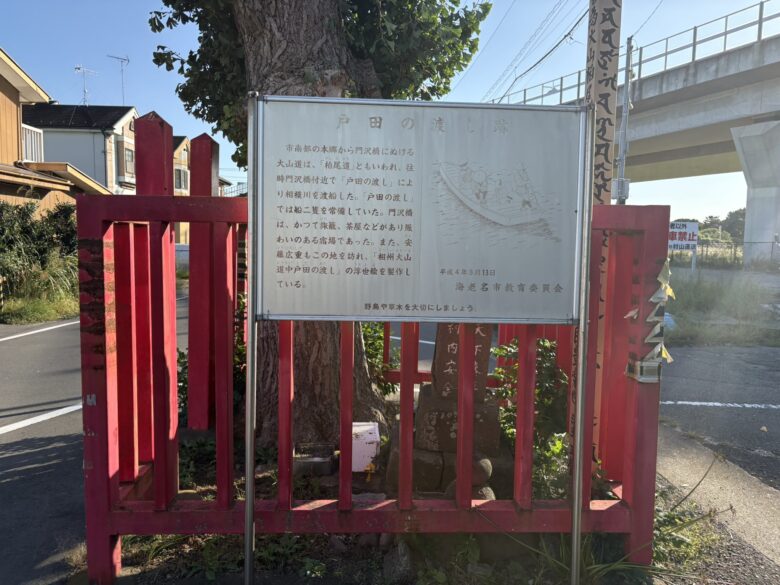 戸田の渡し跡(門沢橋の大山不動