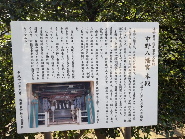 中野八幡宮